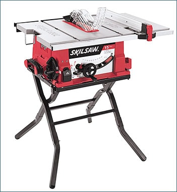 best table saw for the money