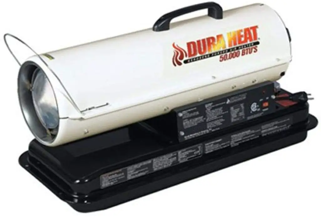 Dura Heat DFA50 50K BTU Kero Forced Air Heater