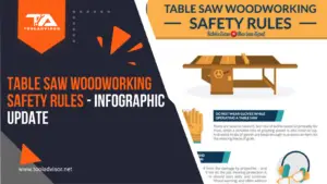 Table Saw Woodworking Safety Rules Infographic